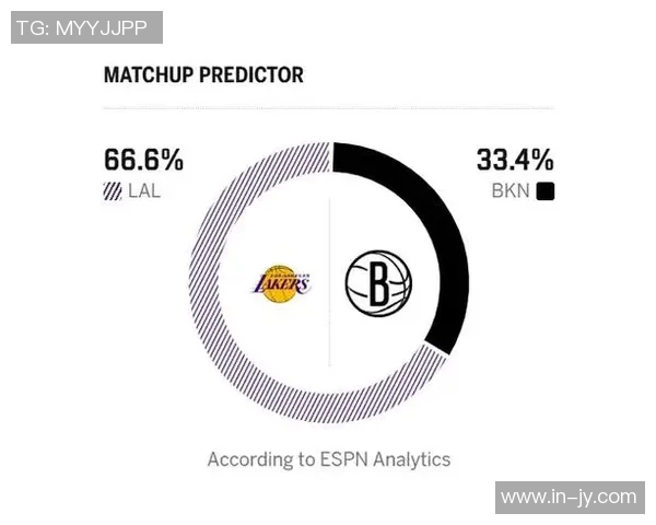 里夫斯复出成关键因素湖人胜率666篮网仅334 里夫斯复出成关键因素湖人胜率666篮网仅334